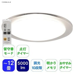 LEDV[OCg CL12D-CF1y`12z