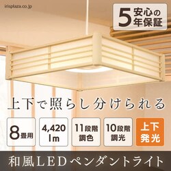 �y�󂠂�z�a���y���_���g���C�g ���^���T�[�L�b�g�V���[�Y 8��㉺���F PLM8DL/DL-J�@