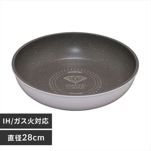 �ǉ����i�T���l�C��