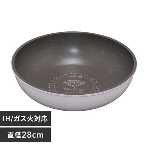 �ǉ����i�T���l�C��