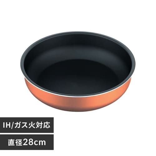 �ǉ����i�T���l�C��