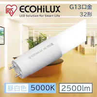 yHKvzLEDv ECOHiLUX HE190S (d) LDG32TN/14/25/19SL/R