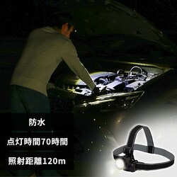 wbhCg LED h [NCg Ɠ 115lm LWH-115