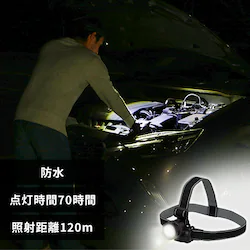 wbhCg LED h [NCg Ɠ 115lm LWH-115