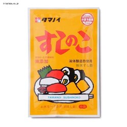 ̂ 75
