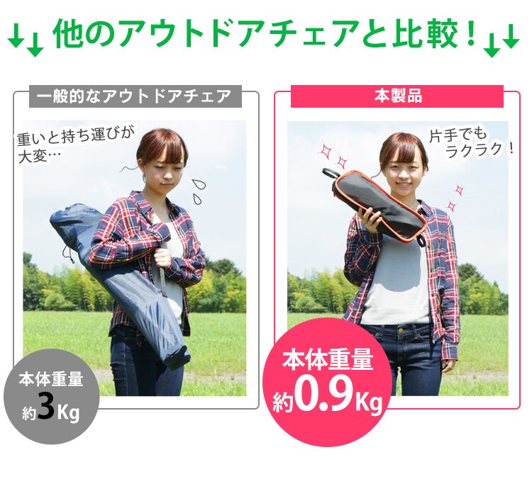 アルミアウトドアチェア Mライトブルー・オレンジ【プラザセレクト】2