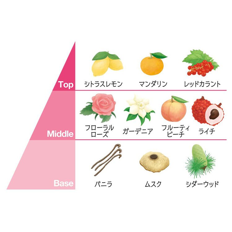 ブレンディスティック個包装ブレンディスティックカフェオレカフェインレスクリーミーポリフェノール大容量エージーエフ「ブレンディR」スティックカフェオレやすらぎのカフェインレス21本(スティック)(個包装)AGF