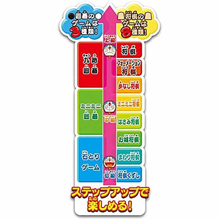 エポック社 ドラえもん はじめての将棋＆九路囲碁ＤＸ２０ 【プラザセレクト】