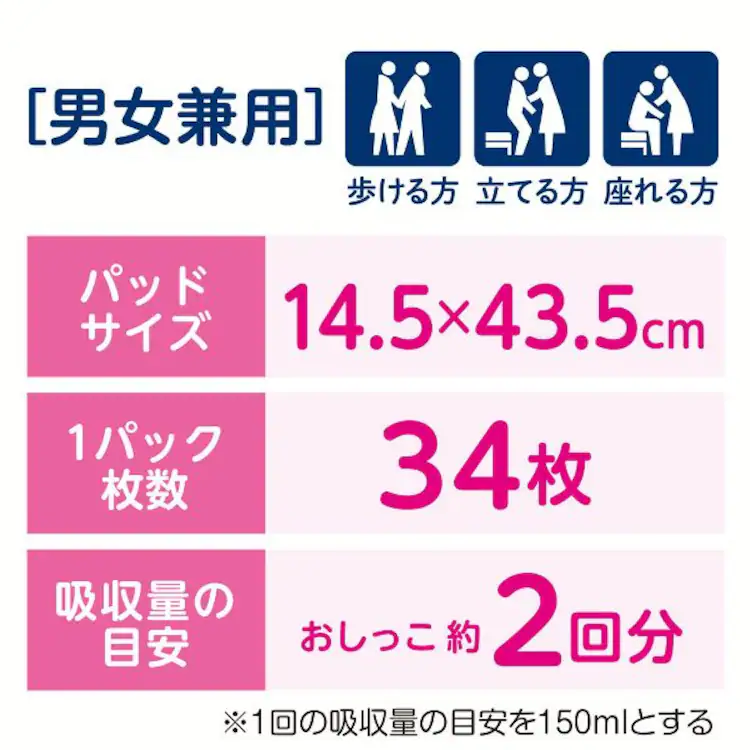 肌ケア アクティ 大人用紙おむつ 紙パンツ用尿とりパッド 消臭抗菌プラス 2回分吸収 34枚