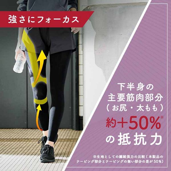 おそとでメディキュット エニタイムエクササイズ アクティブ M-L