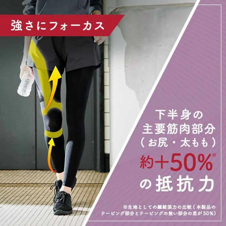 おそとでメディキュット エニタイムエクササイズ アクティブ M-L ブラック 【プラザセレクト】