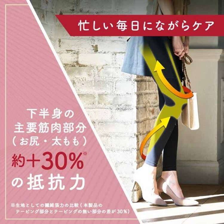 おそとでメディキュット エニタイムエクササイズ エブリデイLーLL 【プラザセレクト】