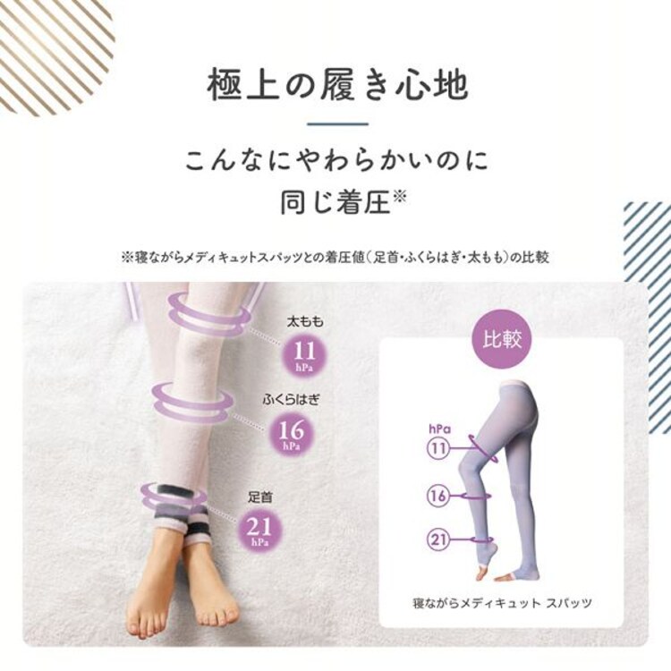 メディキュット フワッとキュッと パジャマレギンス サクラピンク M 【プラザセレクト】