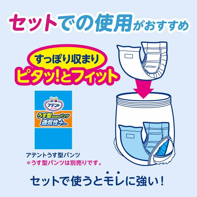 アテント紙パンツ用 さらさらパッド 通気性プラス 2回吸収 48枚 773915 