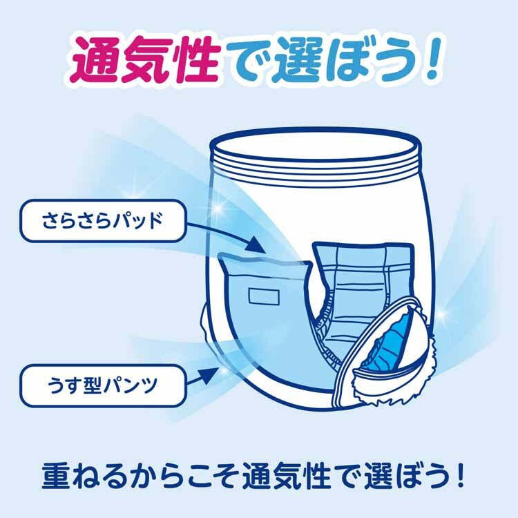 アテント 紙パンツ用 さらさらパッド 通気性プラス 6回吸収 18枚 773914