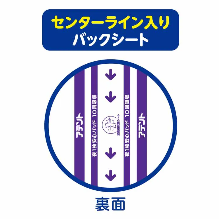 アテント 夜1枚安心パッド 特に多い方でも朝までぐっすり 10回吸収 18枚 773445