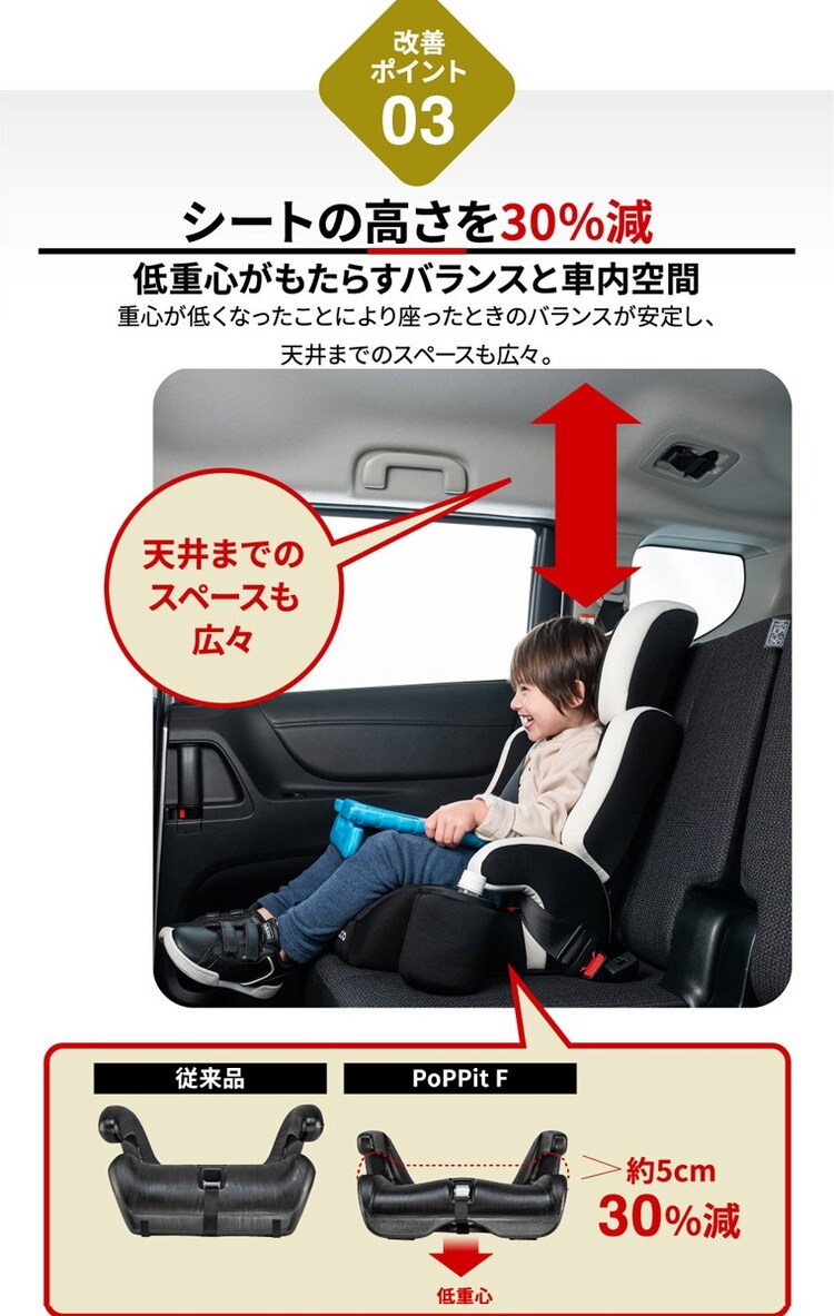 チャイルドジュニアシートNebio1歳～11歳洗える取付簡単軽量3WAYポップピットF中塚小児車工業所 