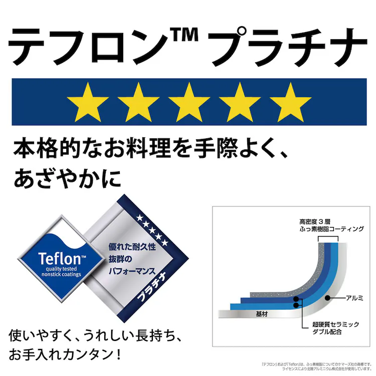 プラテアードEM IHフライパン26cm A-2683