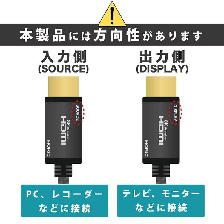 8K/60p4K/120pメタルヘッドUHD対応48G対応PS5XboxV2.1対応eARC光ファイバーケーブル光ファイバー8KPremiumHDMIケーブル15mメッシュタイプグレー/黒ホーリック