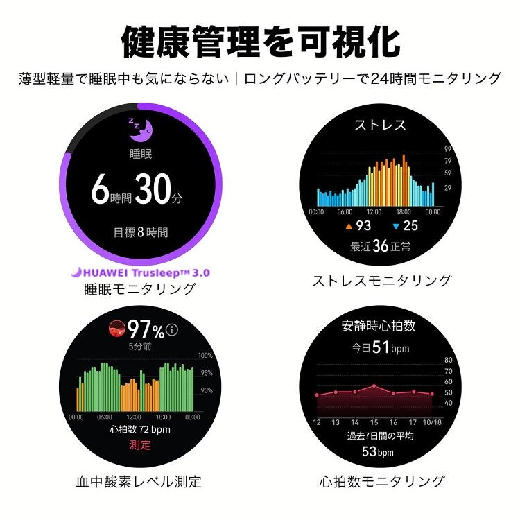 HUAWEI WATCH GT 3 SE(RUNEB29)