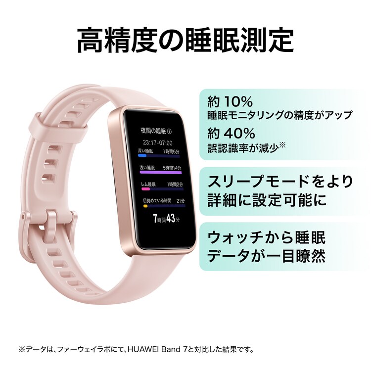 スマートウォッチ健康管理運動時計腕時計ランニング睡眠モニタリング血中酸素万歩計ロングバッテリーBand8