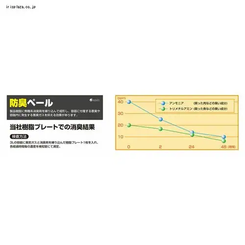 S~ 15L RhLGo y_y[ oPct A6412 _1