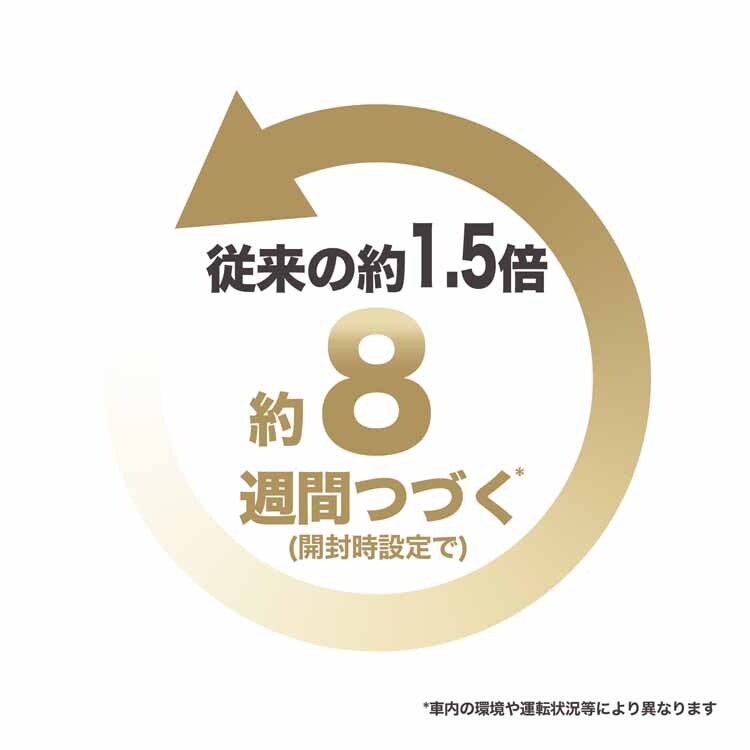 P&G ファブリーズ 車用 イージークリップ 消臭成分最高レベル 2.5ml 2個パック 全4種類【プラザセレクト】