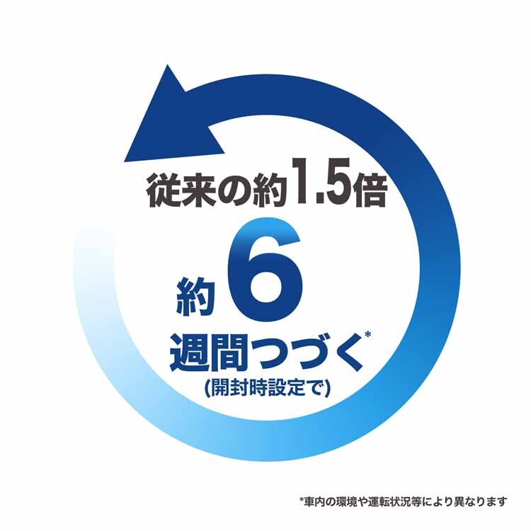 P&G ファブリーズ 車用 イージークリップ 2.4ml 4個パック 全2種類【プラザセレクト】