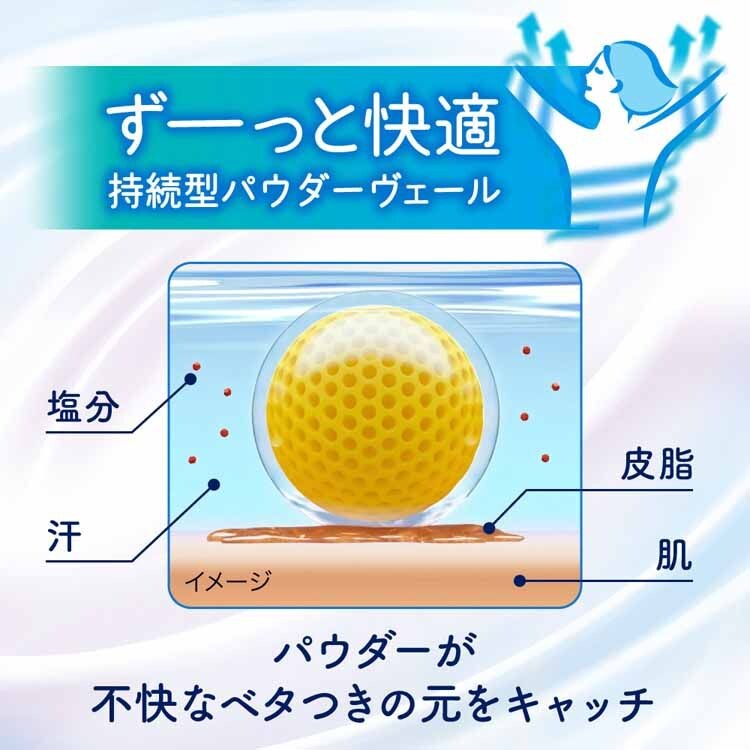 KAO 【2個】ビオレZeroシート 20枚入 全6種類【プラザセレクト】