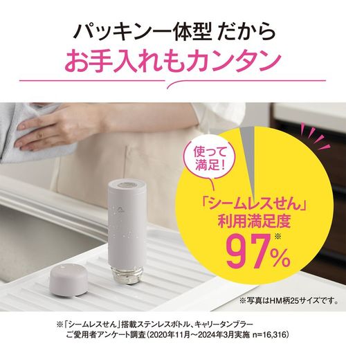 象印 ステンレスマグ SM-MS25-GM ミントグリーン【プラザセレクト