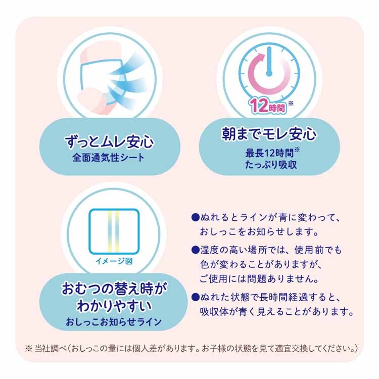 【3個セット】グーンプラス やわらかタッチ パンツ 232202 【プラザセレクト】