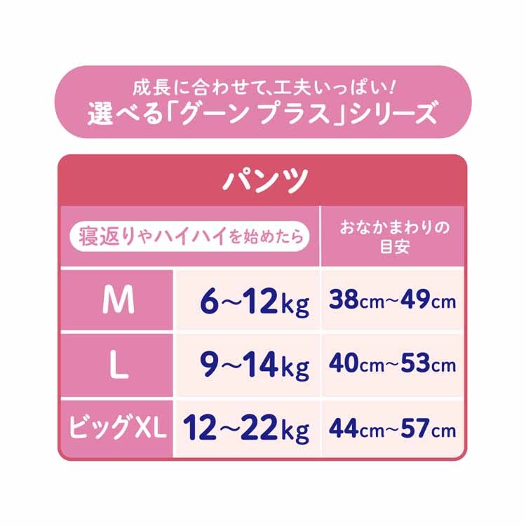 【3個セット】グーンプラス やわらかタッチ パンツ 232202 【プラザセレクト】