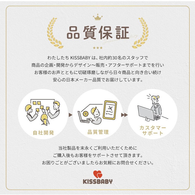 KISSBABY ベビーモニター ワイヤレス カメラ ワイヤレスベビーモニターmi・te・te 1750204077