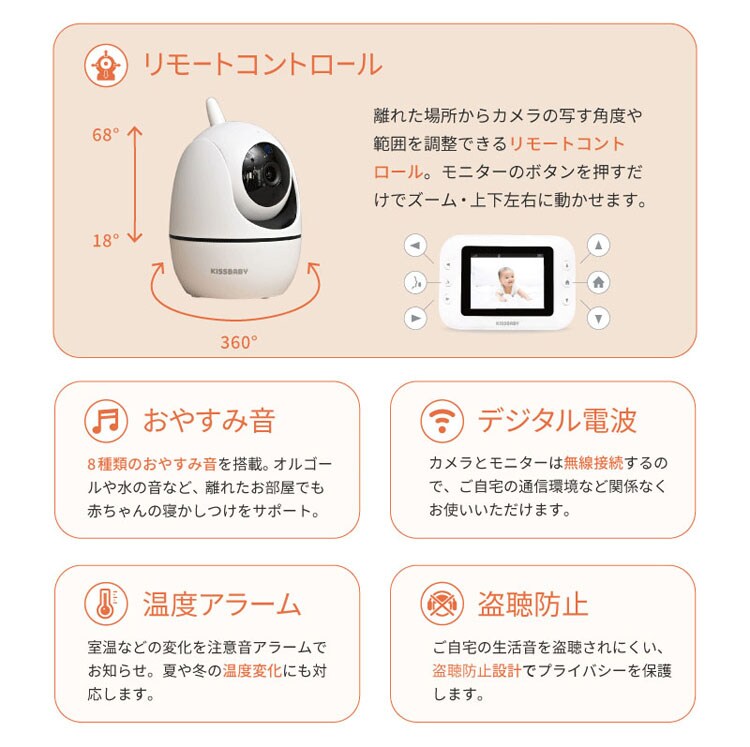 KISSBABY ベビーモニター ワイヤレス カメラ ワイヤレスベビーモニターmi・te・te 1750204077