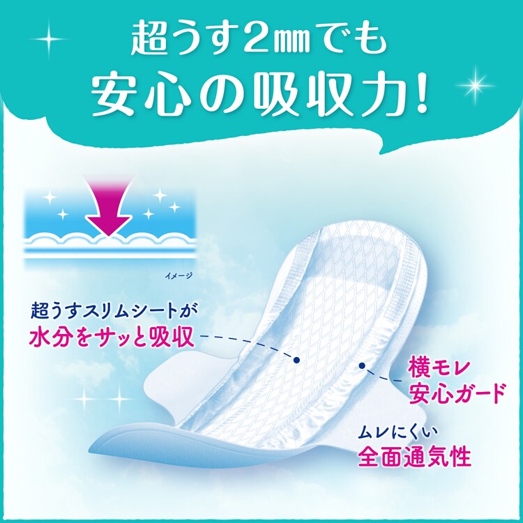 リフレ 超うす安心パッド 羽つき 130cc/180cc/210cc 920539 920540 920541【プラザセレクト】