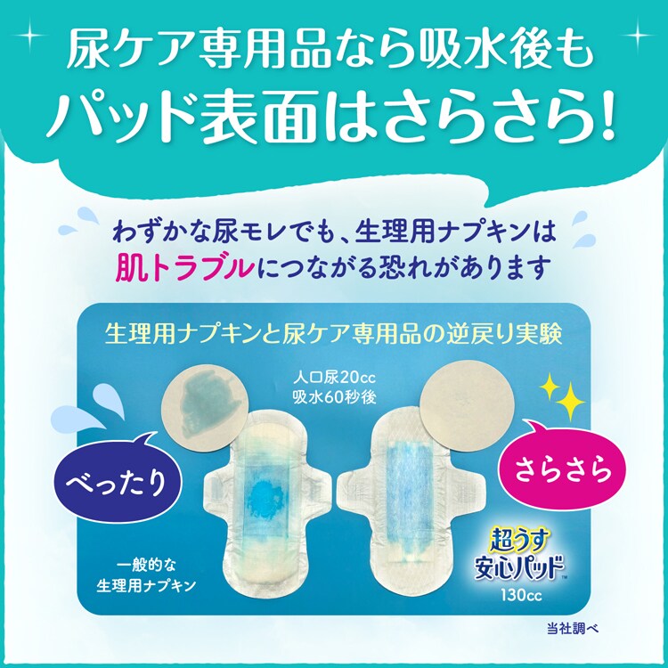 リフレ 超うす安心パッド 羽つき 130cc/180cc/210cc 920539 920540 920541【プラザセレクト】