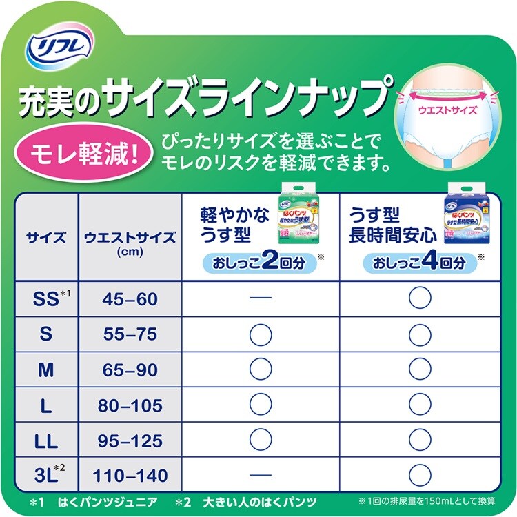 リフレ はくパンツ 軽やかなうす型お得用パック S/M/L/LL 長時間用S/M/L/LL 920212 920213 920214 920215 920155 920156 920157 9201558【プラザセレクト】