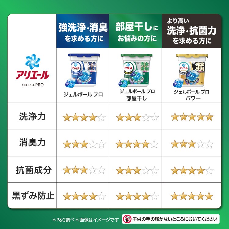 P&G アリエール ジェルボールプロ 部屋干し用 つめかえ ハイパージャンボサイズ 28個入 【単品・セット】【プラザセレクト】