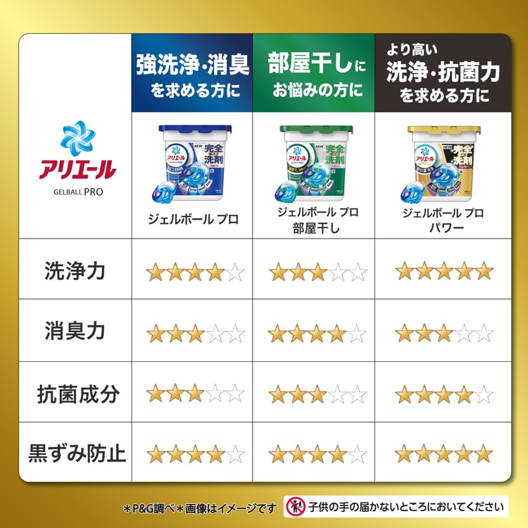 P&G アリエール ジェルボールプロ パワー つめかえ ハイパージャンボ