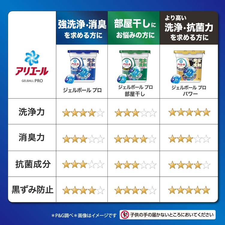 P&G アリエール ジェルボールプロ 部屋干し用 つめかえ メガジャンボ