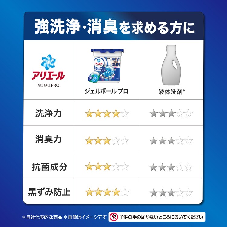 ≪13％OFF≫P&G アリエール ジェルボールプロ パワー つめかえ用 テラ