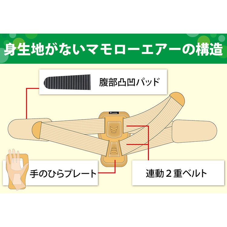 腰サポーター腰サポーターコルセットレディースメンズ男女兼用皮膚感覚腰mamoroエアーnoble