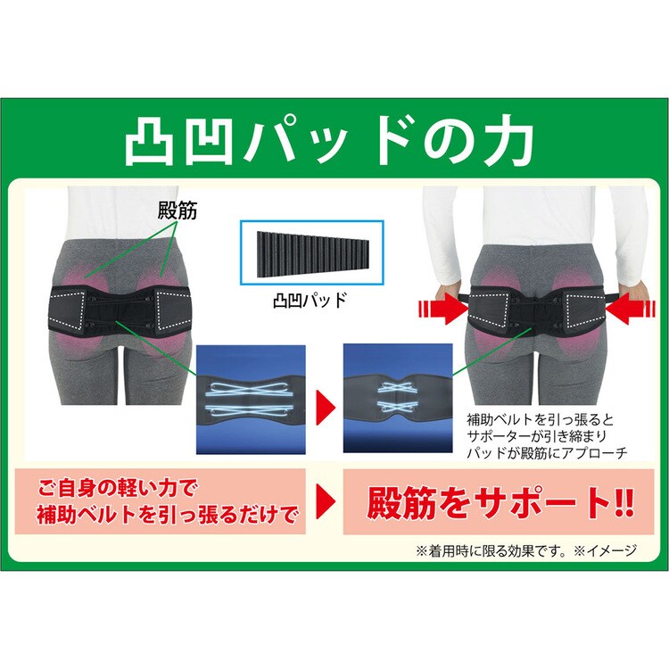 腰サポーター腰サポーターコルセットレディースメンズ男女兼用皮膚感覚腰naossサポータープロnaoss