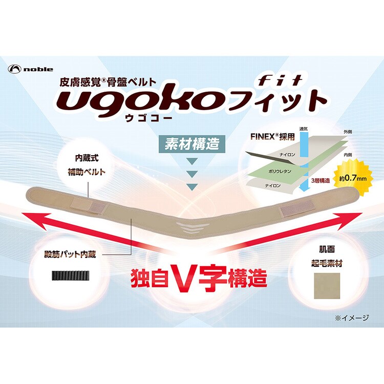 骨盤サポーター骨盤サポーターコルセットレディースメンズ男女兼用皮膚感覚骨盤ベルトugokoフィットnoble
