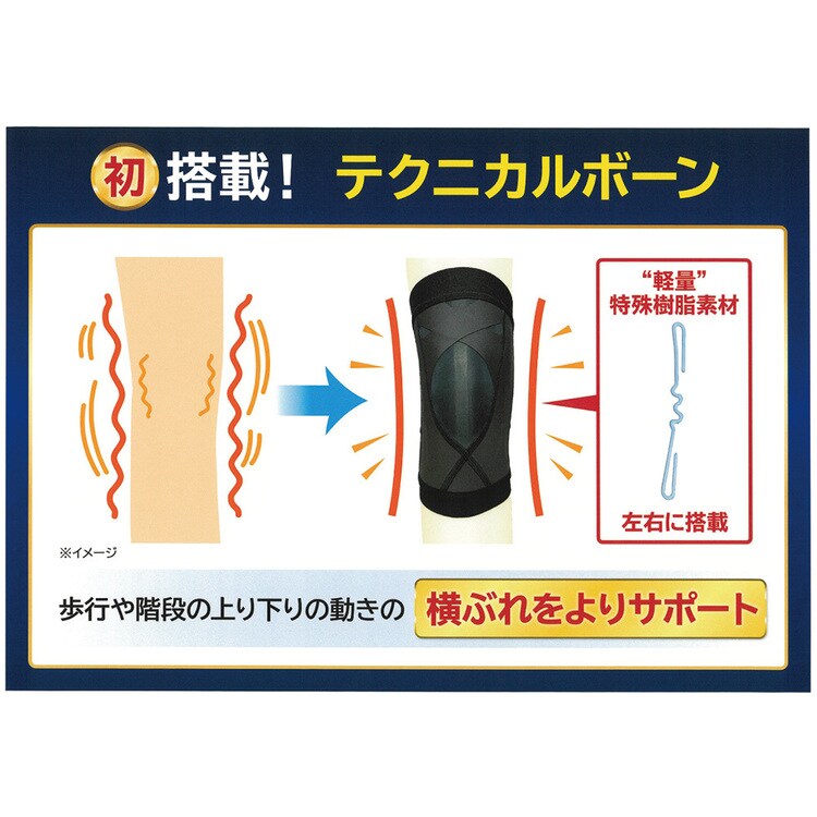膝サポーターひざサポーター変形性膝関節症レディースメンズ男女兼用皮膚感覚カルヒザ2枚組noble 