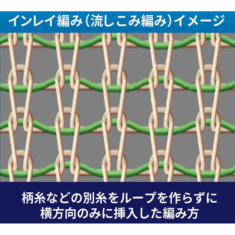 膝サポーターひざサポーター変形性膝関節症レディースメンズ男女兼用皮膚感覚ひざサポーターnaossプロ2枚組naoss