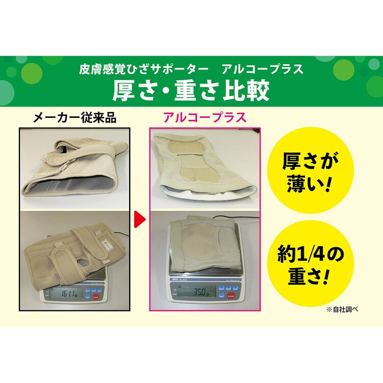 膝サポーターひざサポーター変形性膝関節症レディースメンズ男女兼用皮膚感覚ひざサポーターarukoプラス2枚組noble