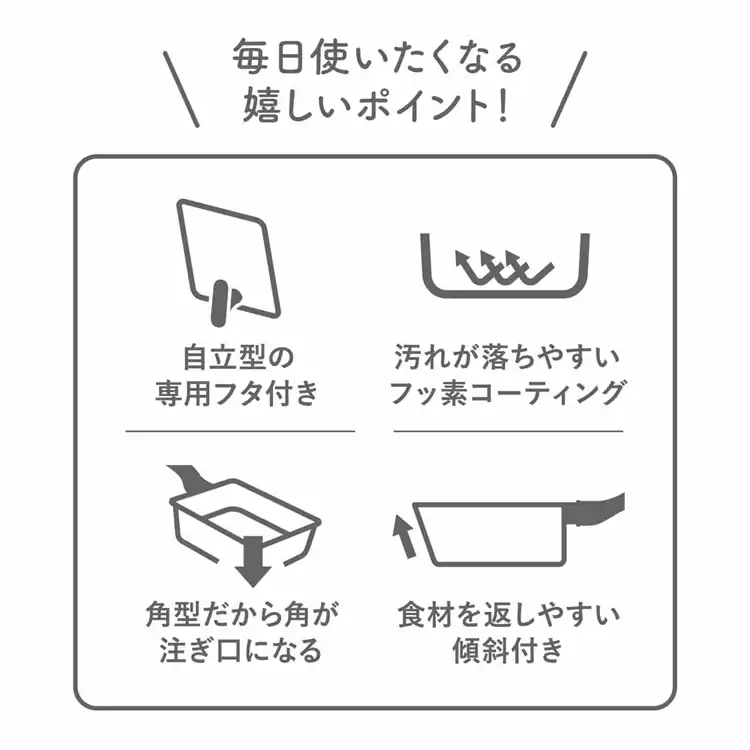 シービージャパン Supot 深型四角フライパン 13×18cm 【プラザセレクト】