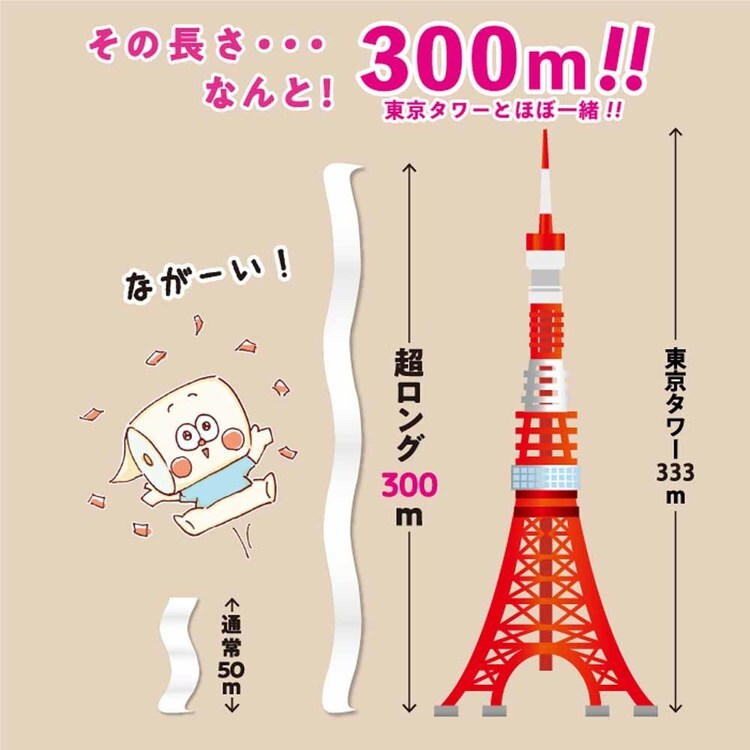 トイレットペーパー芯なし６倍巻き備蓄に最適３００ｍパルプシングルプリントペンギンペンギン芯無超ロングパルプ6倍巻き300m2Rシングル3299丸富製紙 