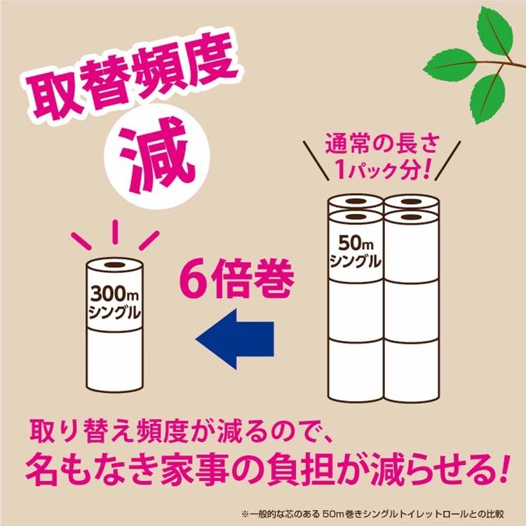 トイレットペーパー芯なし６倍巻き備蓄に最適３００ｍパルプシングルプリントペンギンペンギン芯無超ロングパルプ6倍巻き300m2Rシングル3299丸富製紙 